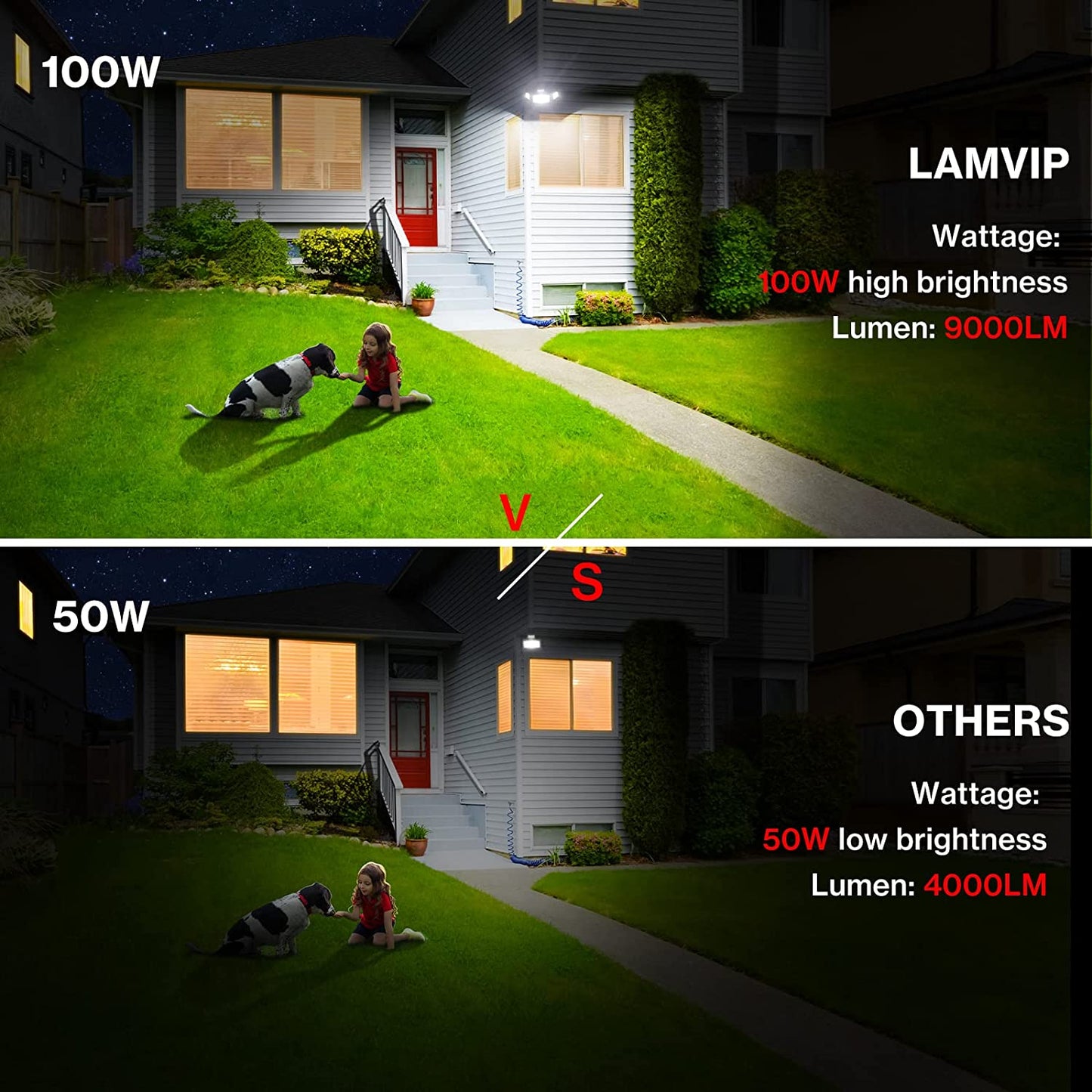 lamvip 100W Led 泛光灯户外